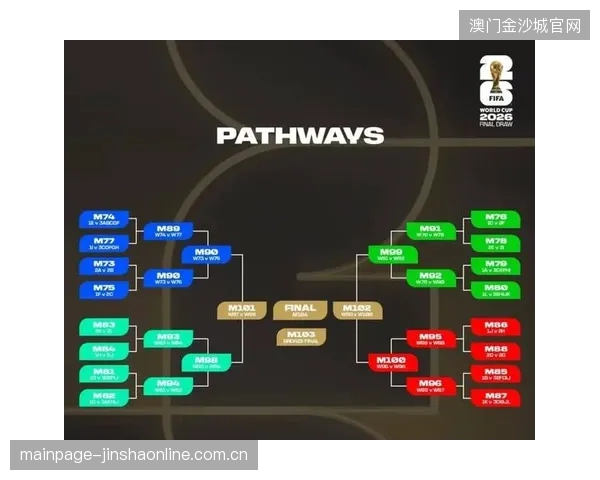 挪威在2026世界杯分组中首次成为媒体聚焦对象之一